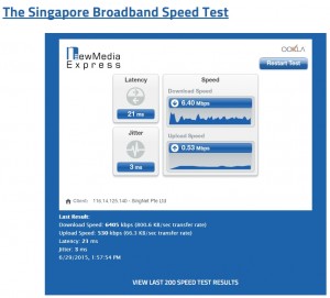 SingNet 6Mbps ADSL